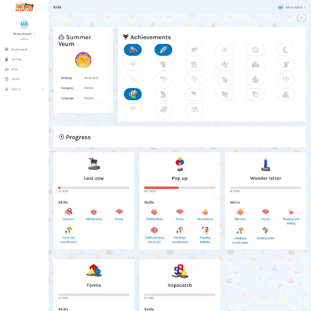 Mi & Mo extra resources image